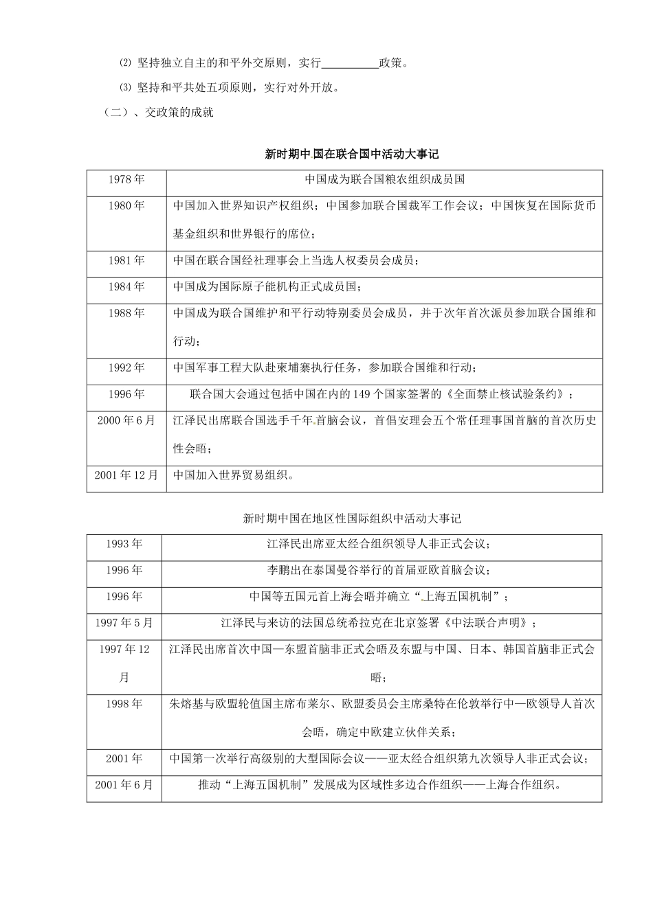 广东省惠阳市第一中学高中历史 第16课新时期的外交政策与成就导学案 人民版必修1_第2页