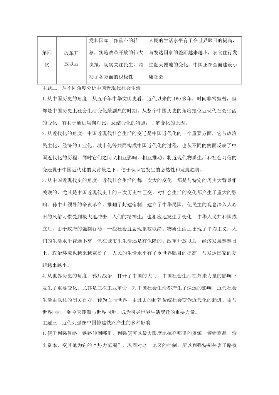 高中历史 专题四 中国近现代社会生活的变迁专题提升学案 人民版必修2-人民版高一必修2历史学案_第2页