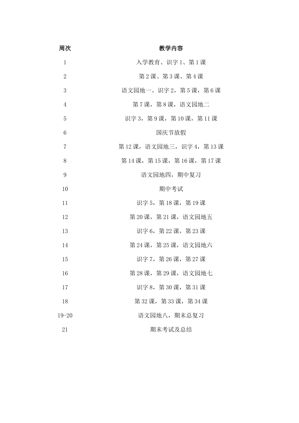 教学进度表 (3)_第1页