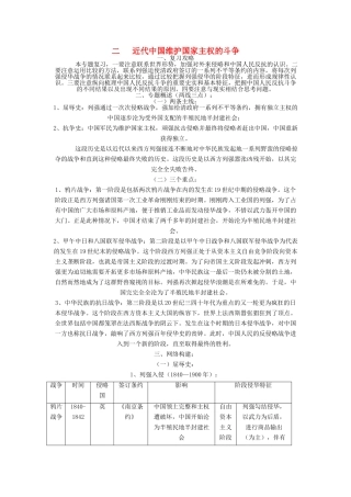 高中历史 专题二 近代中国维护国家主权的斗争复习学案2 人民版必修1