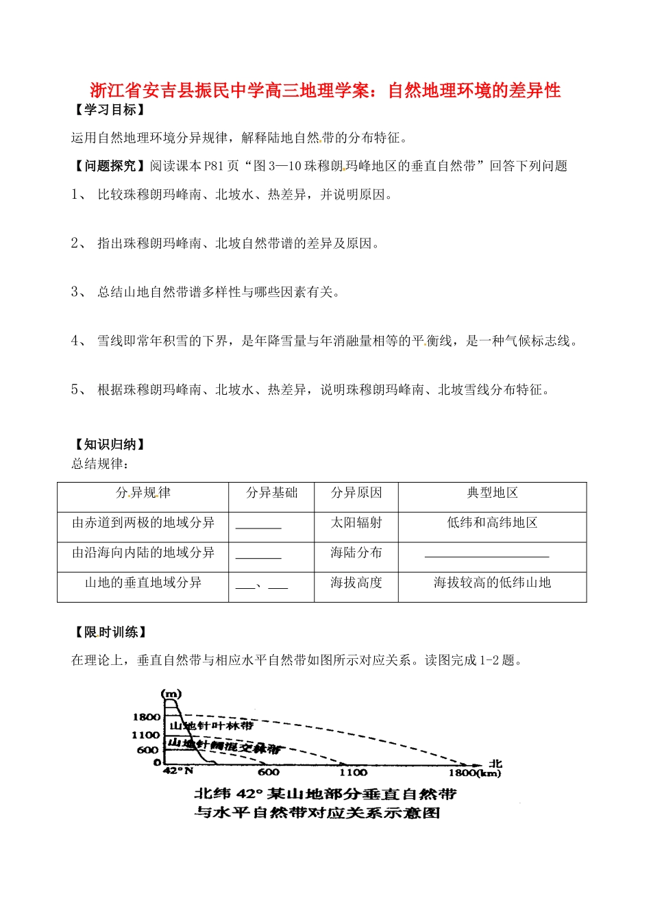 浙江省安吉县振民中学高三地理 自然地理环境的差异性学案_第1页