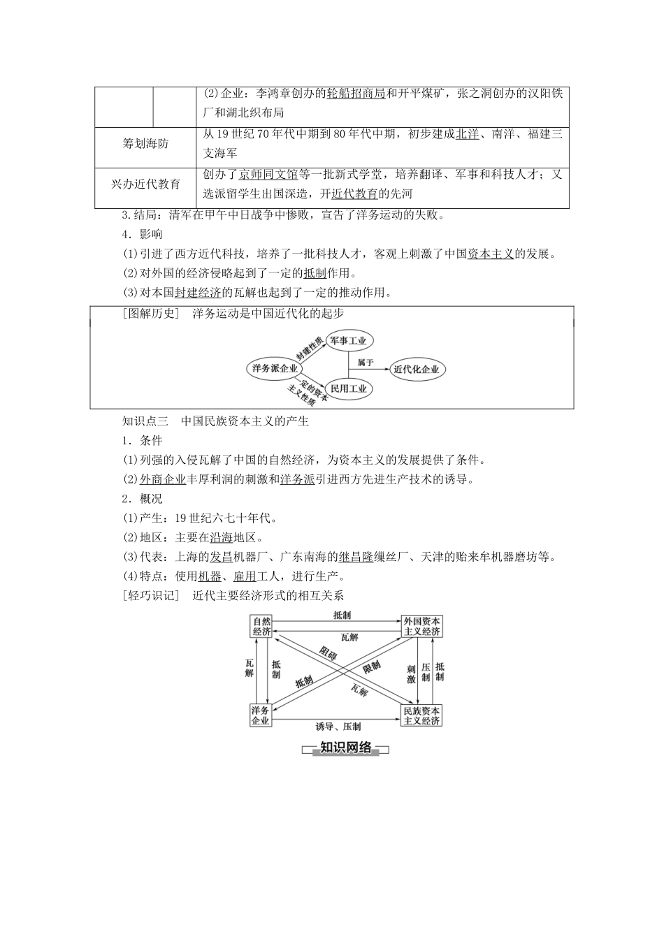 高中历史 第3单元 近代中国经济结构的变动与资本主义的曲折发展 第9课 近代中国经济结构的变动学案 新人教版必修2-新人教版高一必修2历史学案_第2页