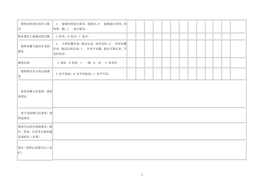 学生问卷调查表_第2页