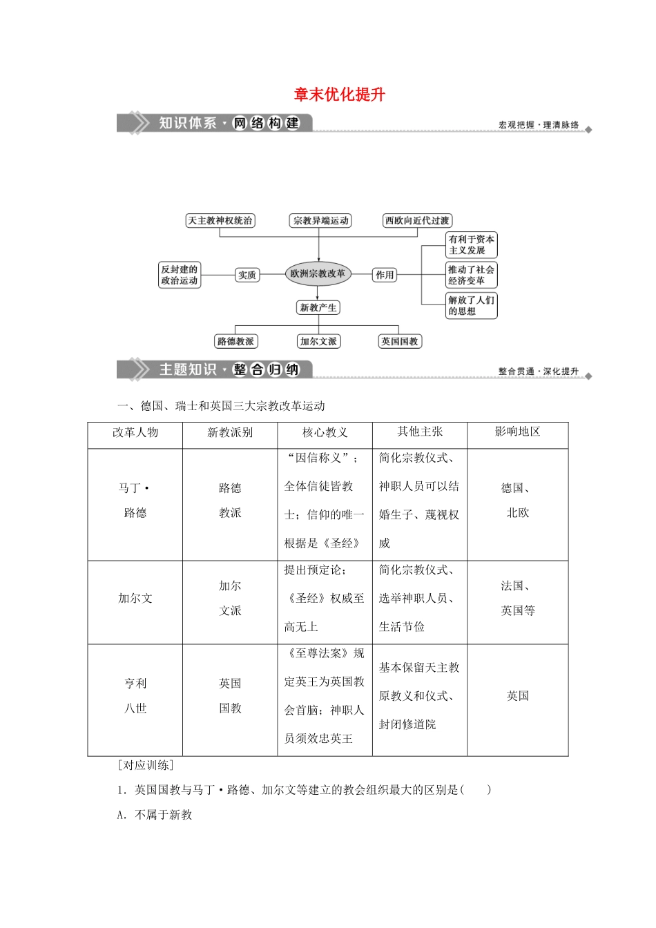 高中历史 第五章 欧洲宗教改革章末优化提升学案 北师大版选修1-北师大版高二选修1历史学案_第1页