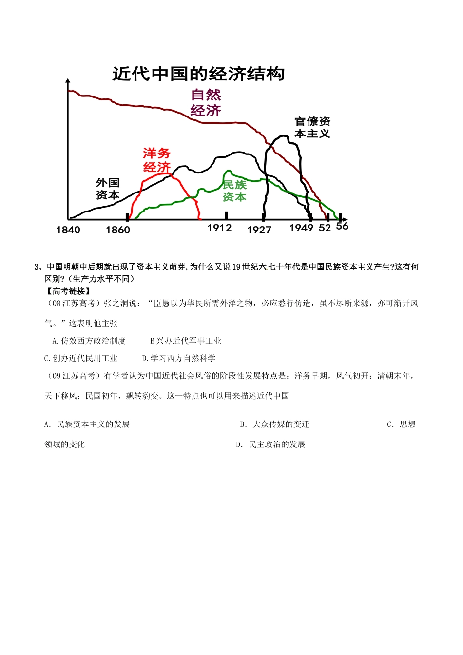 江苏省淮安中学高三历史第一轮复习 近代中国经济结构的变动学案_第3页