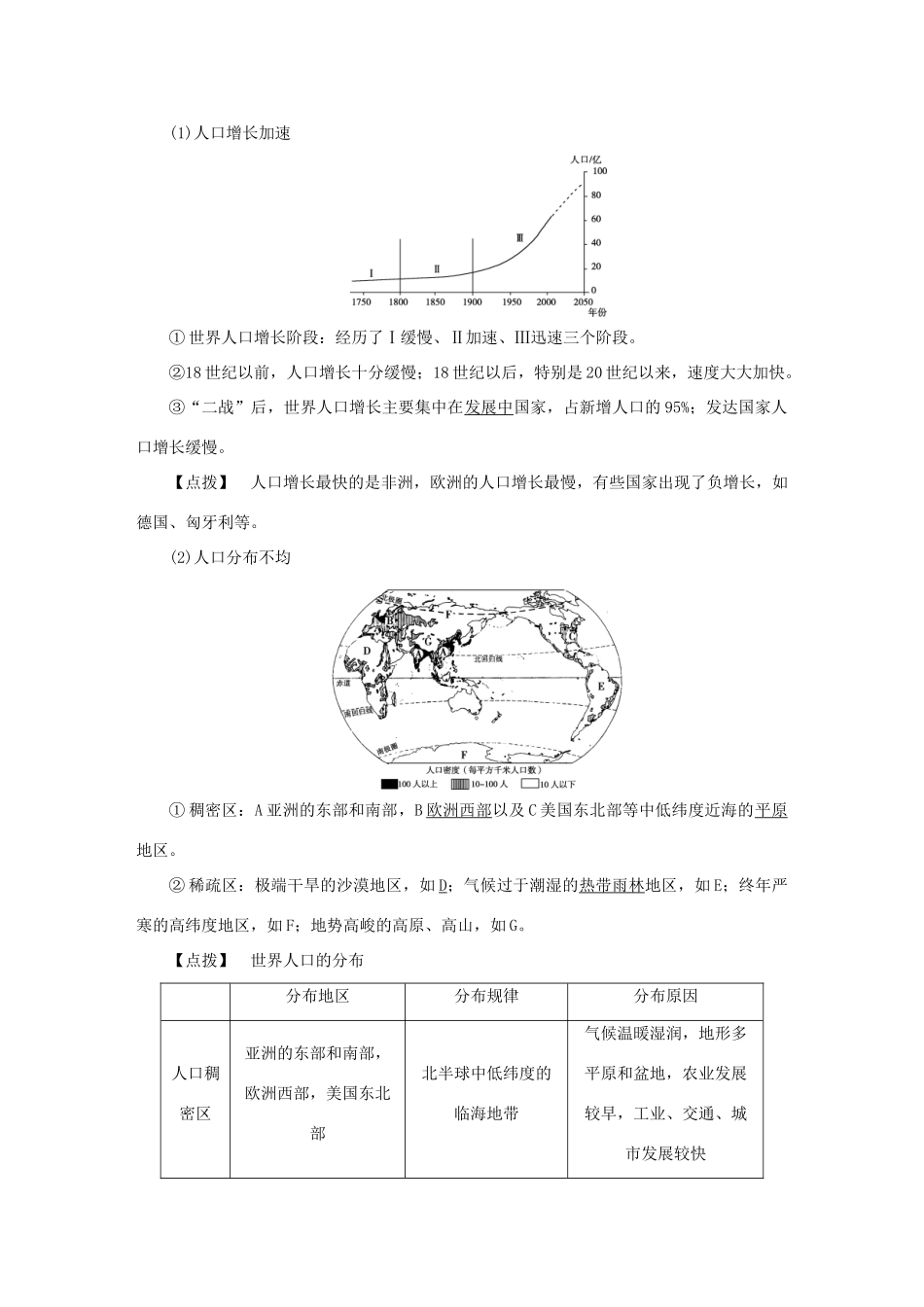 优化方案（新课标）高考地理二轮复习 第二部分 世界地理 第一单元 世界地理概况（第4课时）居民与聚落、世界的发展差异学案-人教版高三全册地理学案_第2页