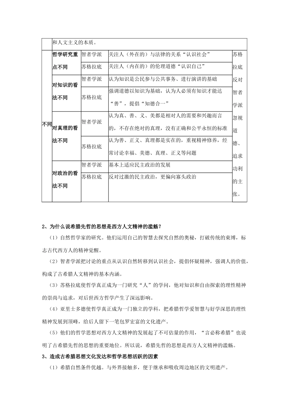 高中历史复习 第三单元 从人文精神之源到科学理性时代 第11课 希腊先哲的精神觉醒学案 岳麓版必修3-岳麓版高三必修3历史学案_第3页