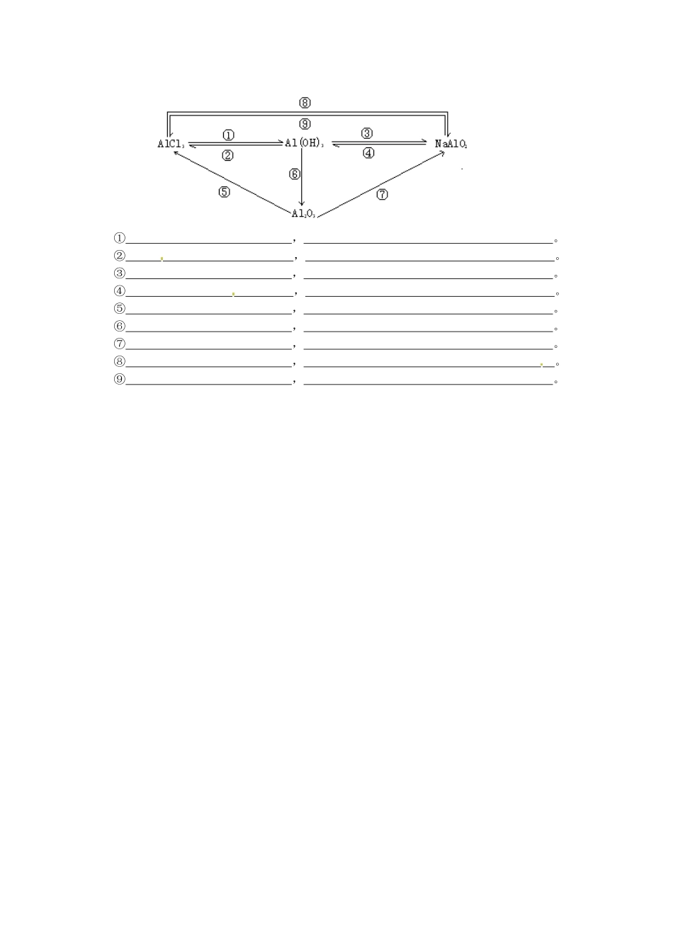 海南省海口市第十四中学高中化学 几种重要的金属化合物1导学案 新人教版必修1_第3页