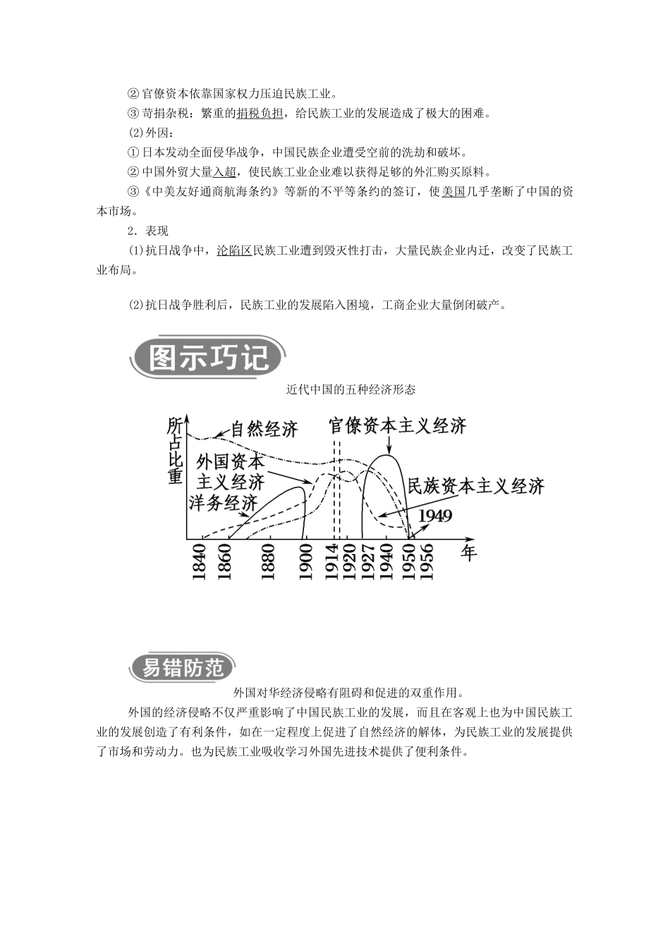 高中历史 专题二 近代中国资本主义的曲折发展 二 民国时期民族工业的曲折发展学案（含解析）人民版必修2-人民版高一必修2历史学案_第3页