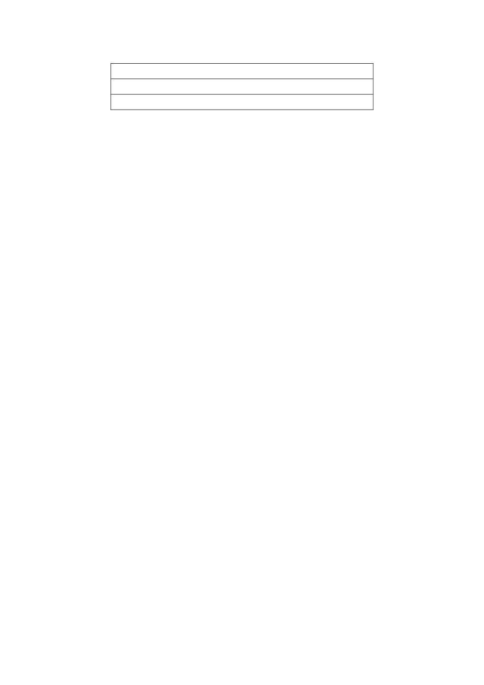 高中历史 第六单元 中国社会主义的政治建设与祖国统一 22 社会主义政治建设的曲折发展学案 岳麓版必修1-岳麓版高一必修1历史学案_第3页