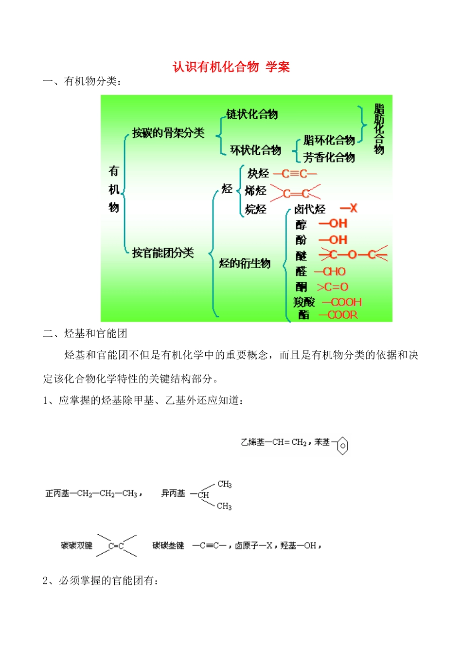 高中化学《认识有机化合物》学案1 苏教版选修5_第1页