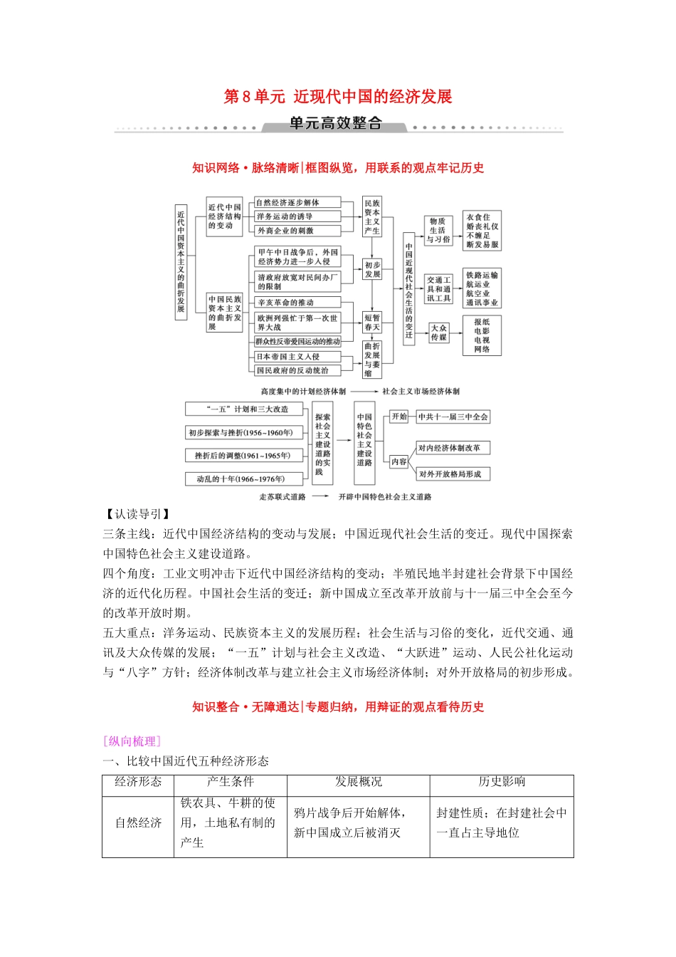 海南省高考历史一轮总复习 模块二 经济成长历程 第8单元 近现代中国的经济发展单元高考整合学案-人教版高三全册历史学案_第1页