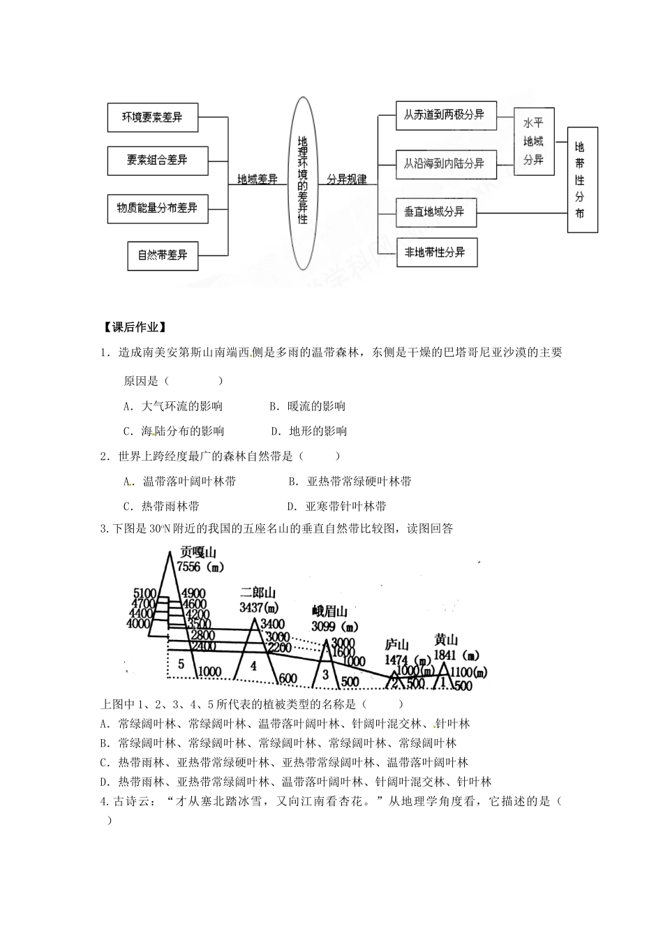 云南省德宏州梁河县一中高中地理 3.1地理环境的差异性学案 鲁教版必修1_第3页