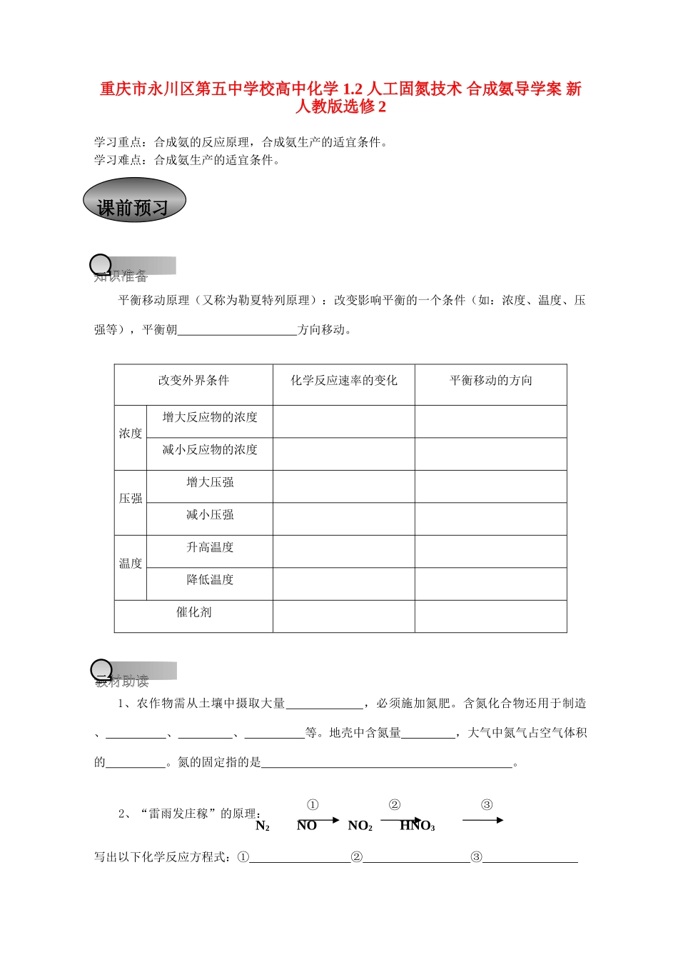 重庆市永川区第五中学校高中化学 1.2 人工固氮技术 合成氨导学案 新人教版选修2_第1页