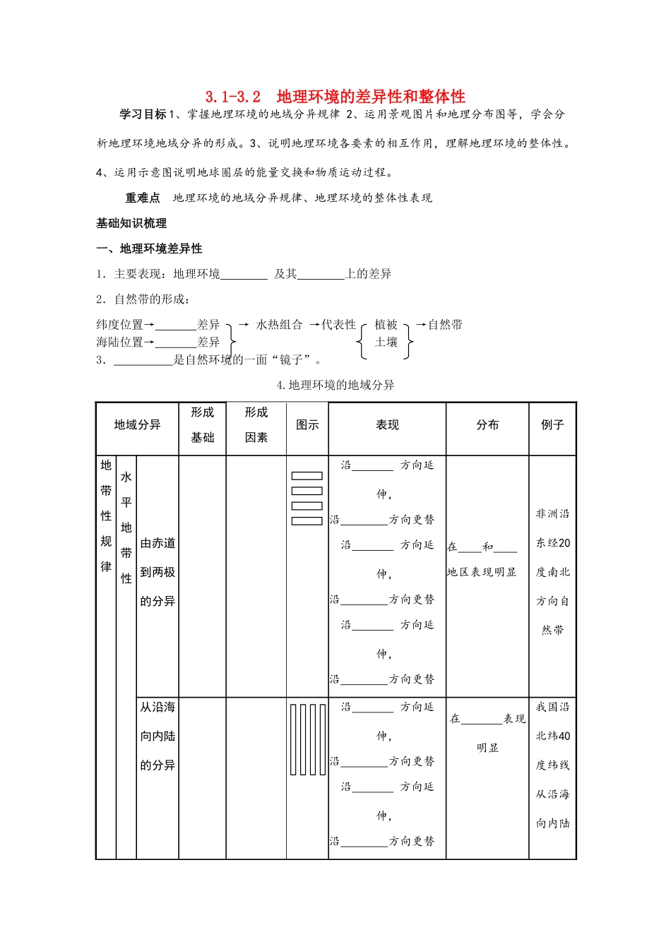 江苏省丹阳六中高中地理 3.1-3.2 地理环境的差异性和整体性教学案 鲁教版必修1_第1页