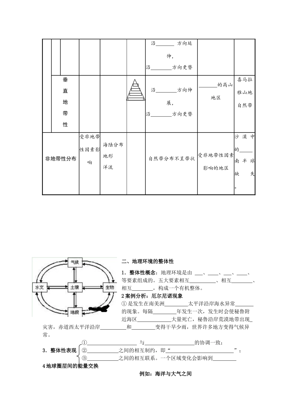 江苏省丹阳六中高中地理 3.1-3.2 地理环境的差异性和整体性教学案 鲁教版必修1_第2页