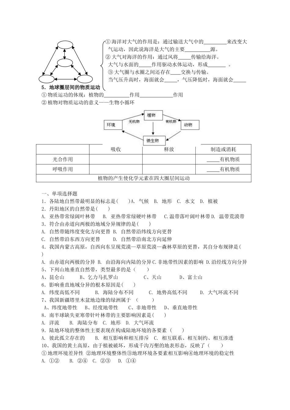江苏省丹阳六中高中地理 3.1-3.2 地理环境的差异性和整体性教学案 鲁教版必修1_第3页