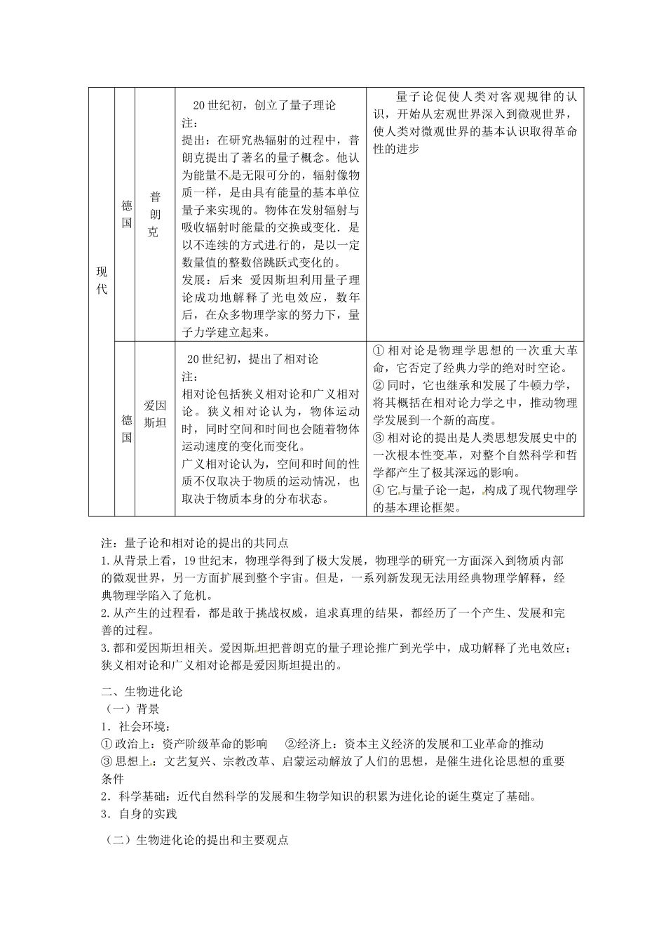 江苏省灌南高级中学高三历史 专题七 近代以来科学技术的辉煌复习导学案_第2页