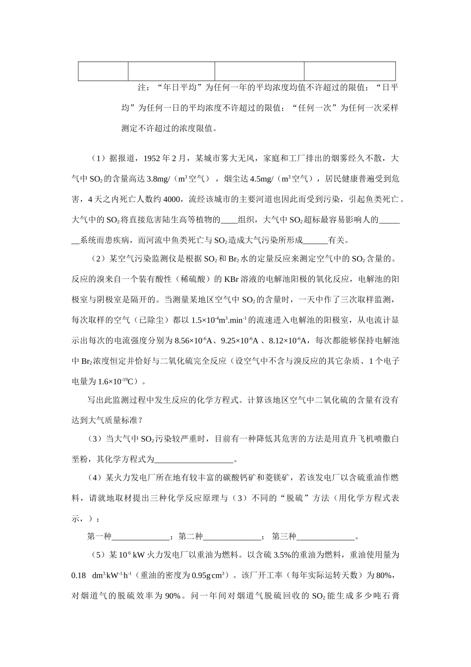 高中化学《硫酸工业》学案1 苏教版选修2_第2页