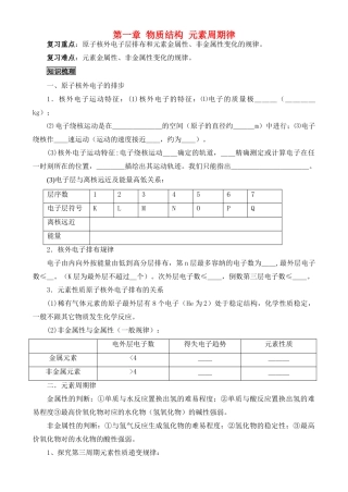 高中化学《元素周期律》学案1 新人教版必修2