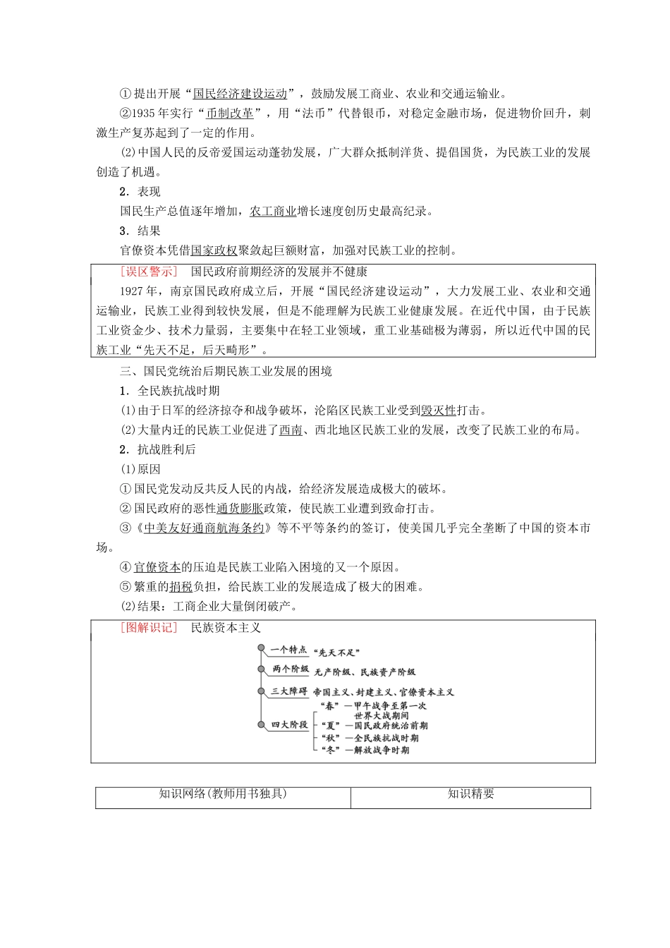高中历史 专题2 近代中国资本主义的曲折发展 二 民国时期民族工业的曲折发展学案 人民版必修2-人民版高一必修2历史学案_第2页