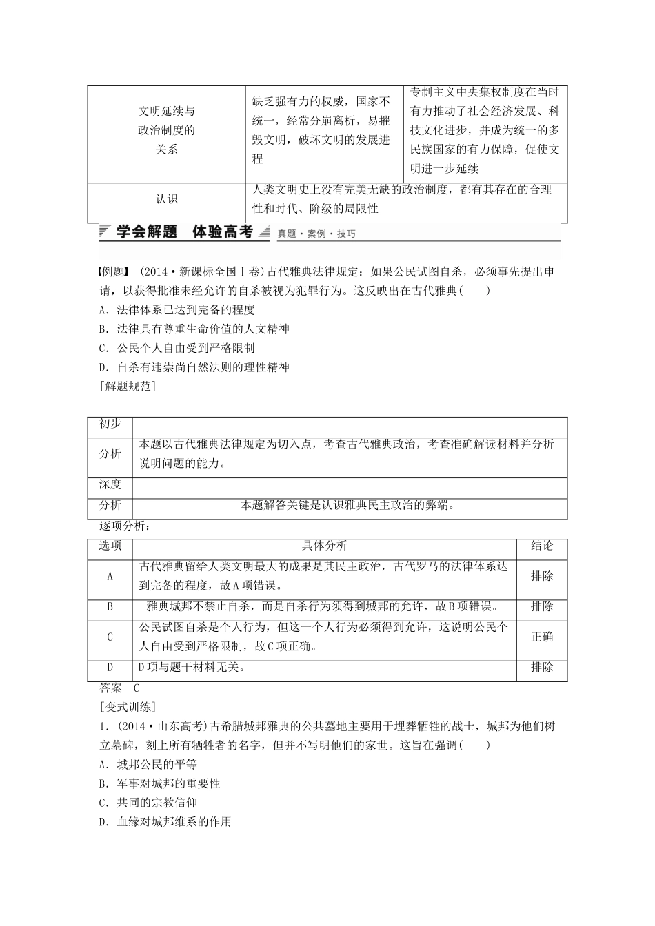 高中历史 第二单元 古希腊和古罗马的政治制度学习总结学案 岳麓版必修1-岳麓版高一必修1历史学案_第2页