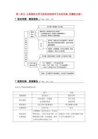 高中历史 第二单元 古希腊和古罗马的政治制度学习总结学案 岳麓版必修1-岳麓版高一必修1历史学案