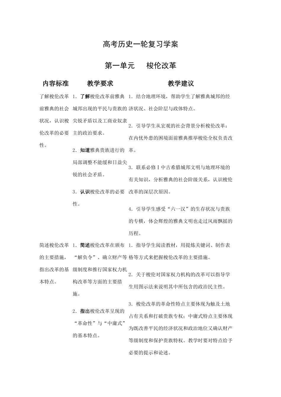 高中历史一轮复习学案：梭伦改革 人教版_第1页
