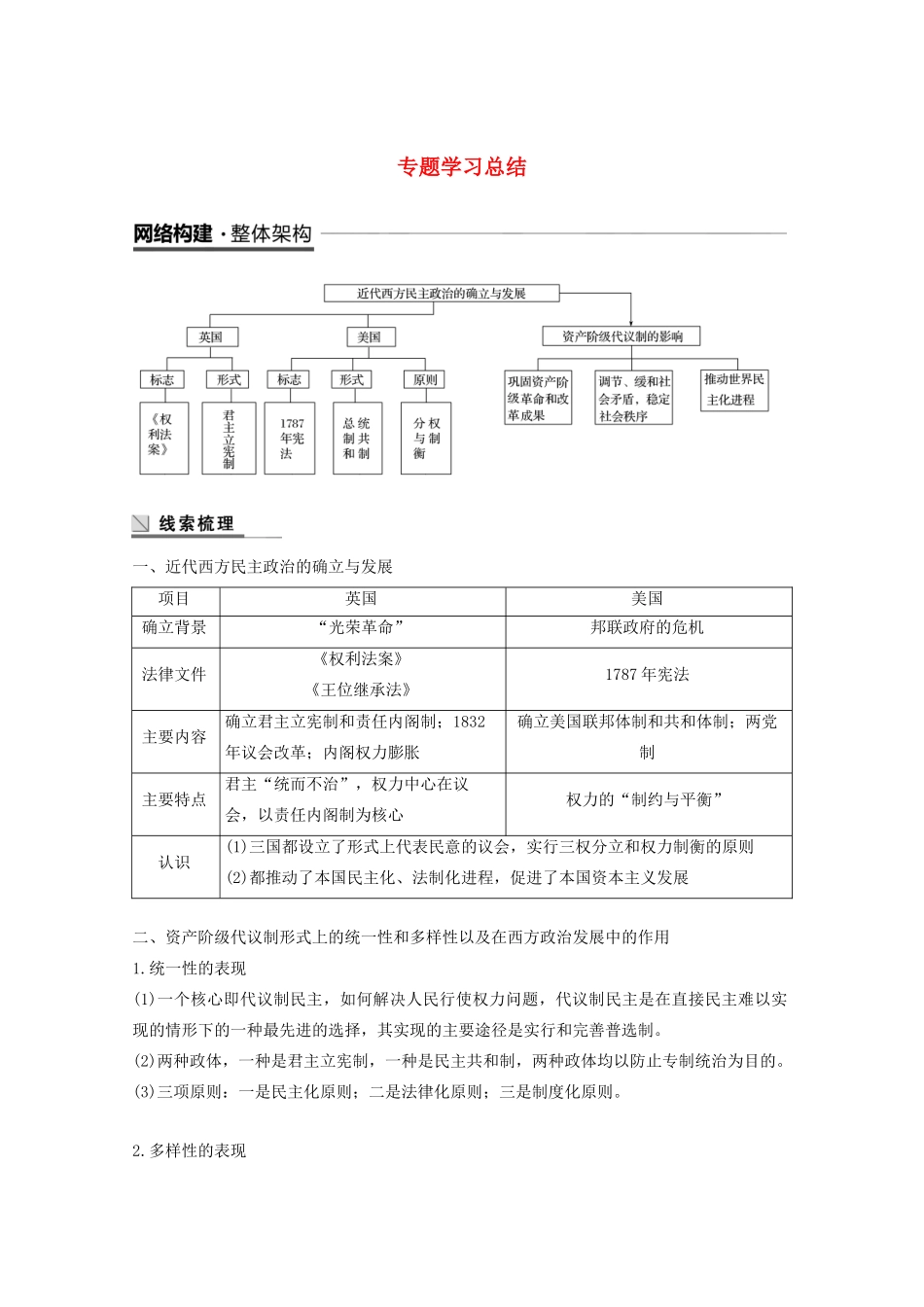 高中历史 专题七 近代西方民主政治的确立与发展专题学习总结学案（含解析）人民版必修1-人民版高一必修1历史学案_第1页