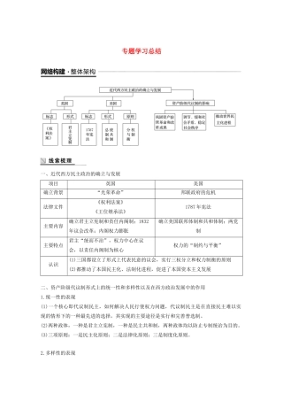 高中历史 专题七 近代西方民主政治的确立与发展专题学习总结学案（含解析）人民版必修1-人民版高一必修1历史学案