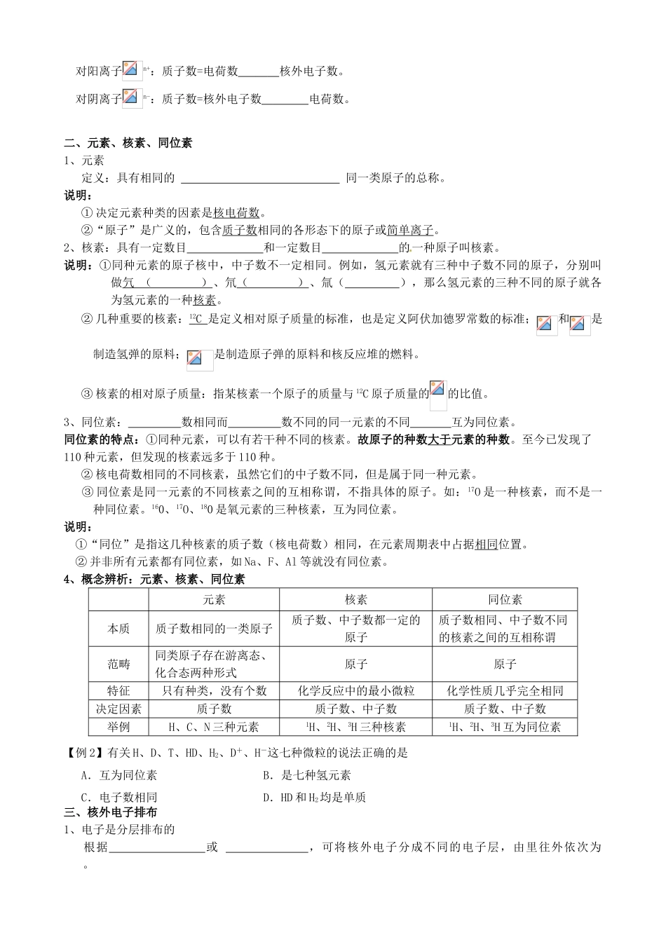 山东省高密市第三中学高三化学一轮复习 第一章 第1节 原子结构导学案_第2页