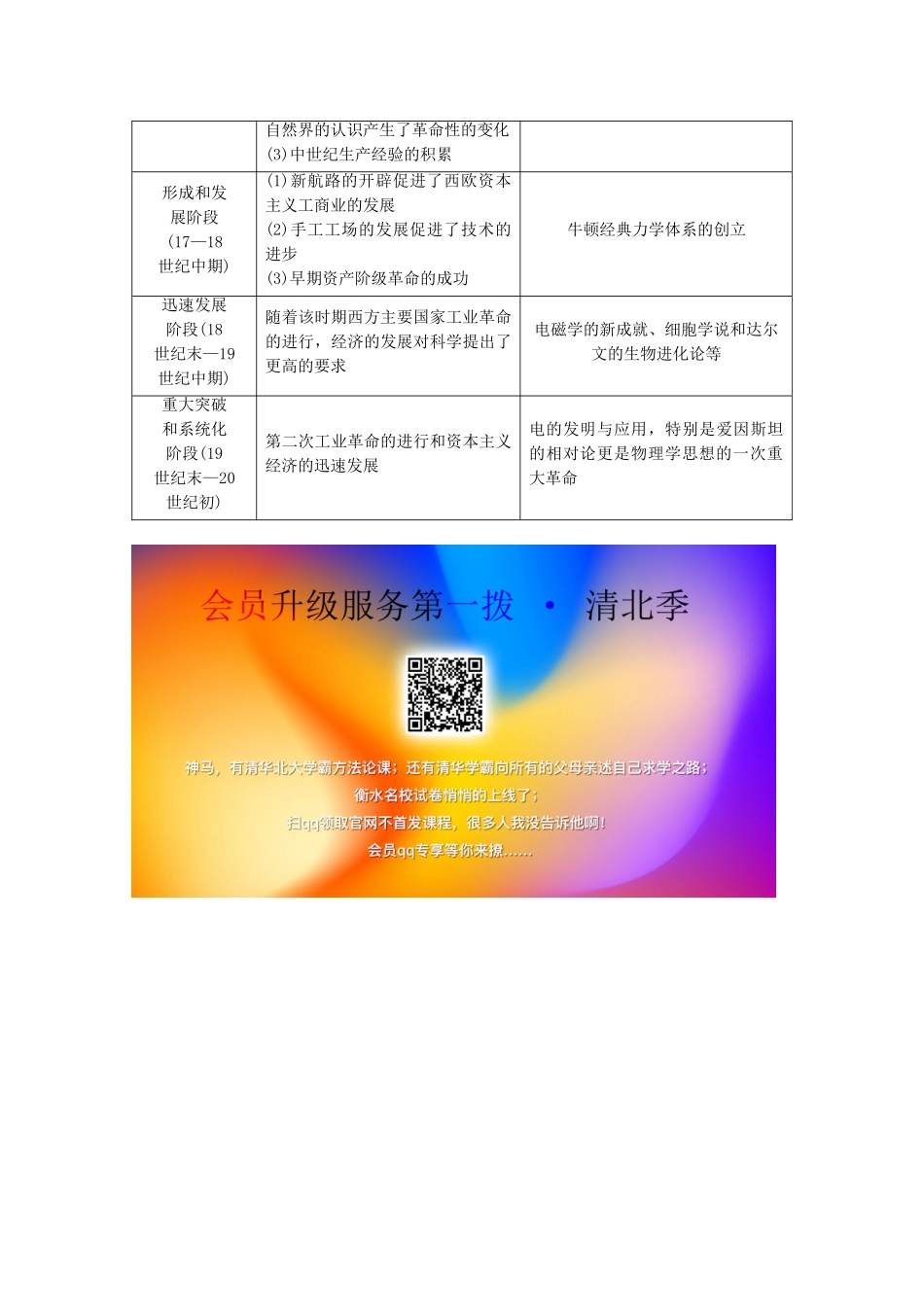 高中历史 第3单元 19世纪以前的西方文化与科技单元小结与测评学案 岳麓版必修3-岳麓版高二必修3历史学案_第2页