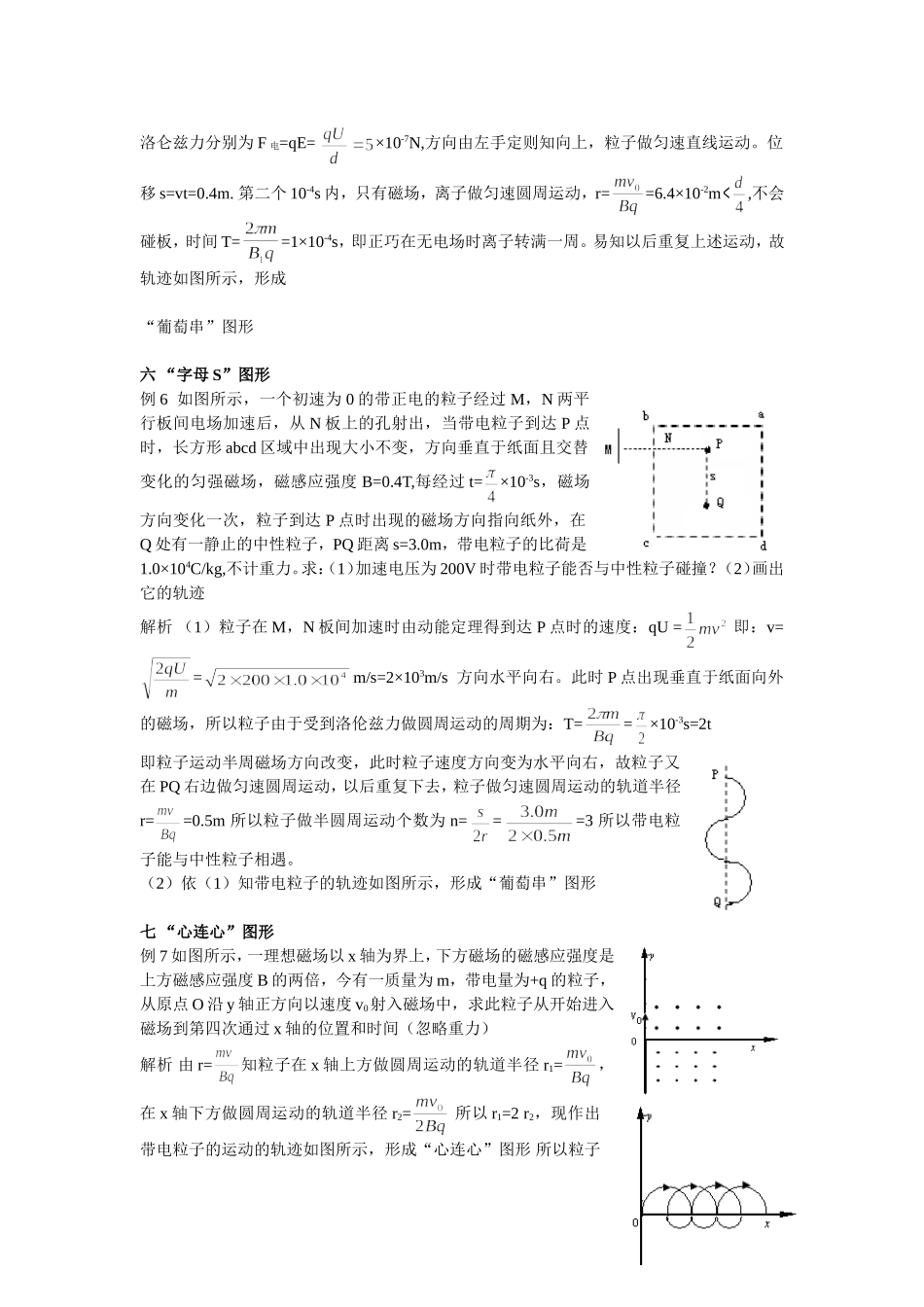 带电粒子在磁场中的图形赏析_第3页