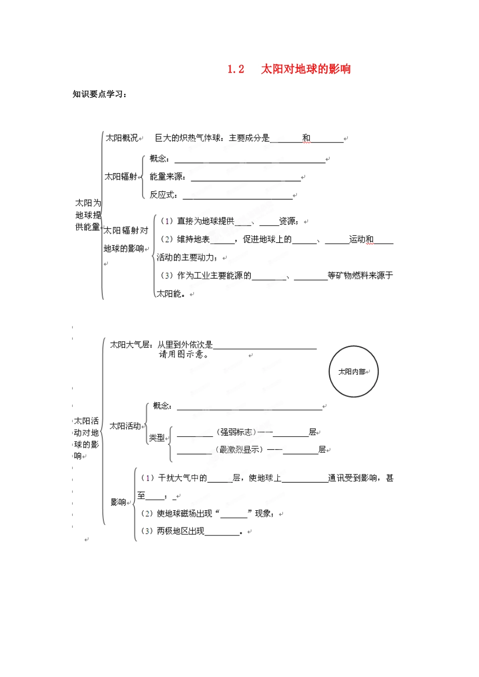 广西平南县中学高中地理《1.2太阳对地球的影响》学案 新人教版必修1_第1页