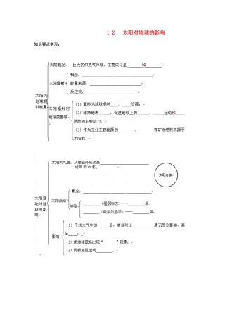 广西平南县中学高中地理《1.2太阳对地球的影响》学案 新人教版必修1