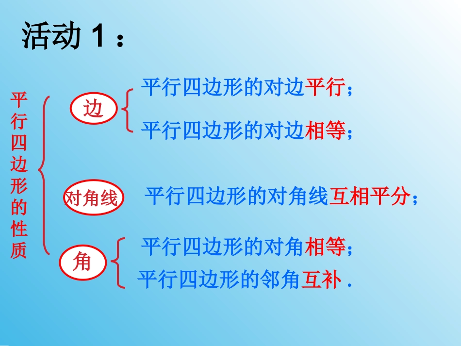 菱形第课时课件_第2页