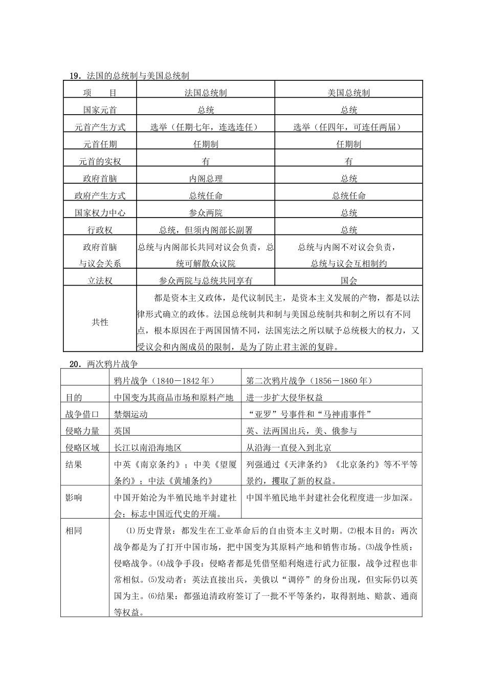 高中历史 比较题系列4 比较德国君主立宪制与英国君主立宪制的异同等比较学案-人教版高三全册历史学案_第3页