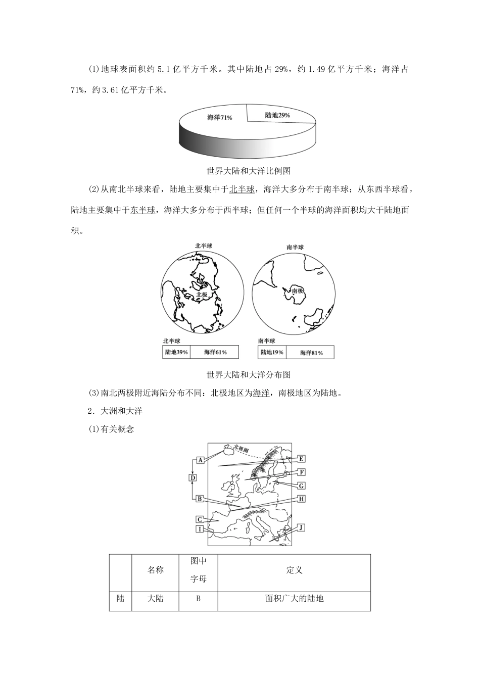 优化方案（新课标）高考地理二轮复习 第二部分 世界地理 第一单元 世界地理概况（第1课时）陆地和海洋学案-人教版高三全册地理学案_第2页