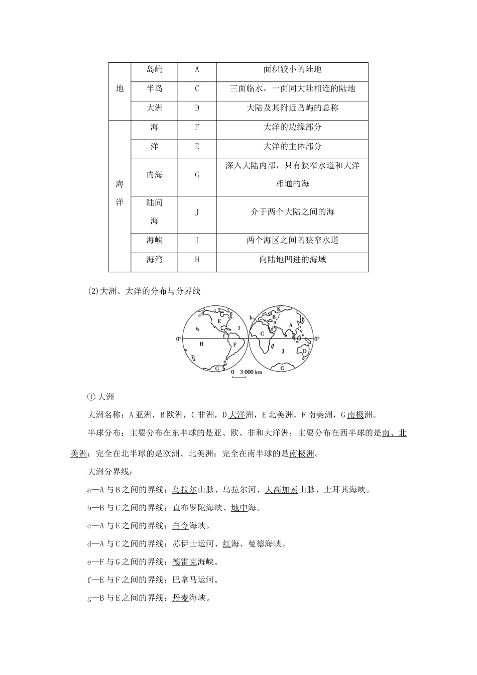 优化方案（新课标）高考地理二轮复习 第二部分 世界地理 第一单元 世界地理概况（第1课时）陆地和海洋学案-人教版高三全册地理学案_第3页