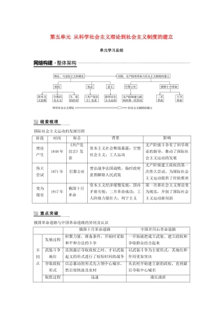 高中历史 第五单元 从科学社会主义理论到社会主义制度的建立单元学习总结学案 新人教版必修1-新人教版高一必修1历史学案