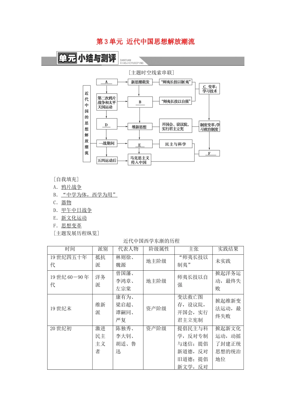 高中历史 第3单元 近代中国思想解放潮流单元小结与测评学案 北师大版必修3-北师大版高二必修3历史学案_第1页