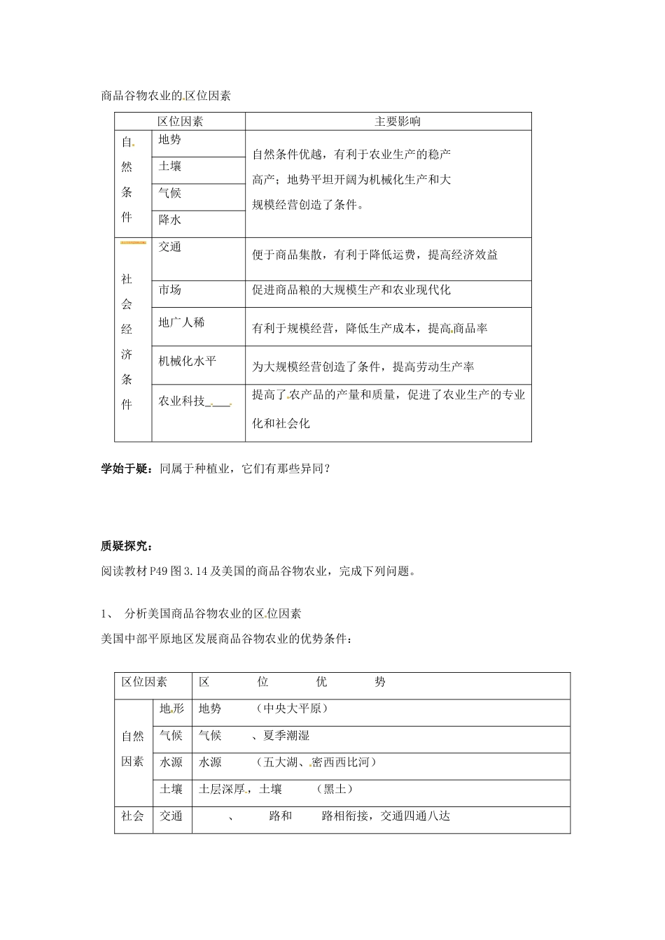 四川省岳池县第一中学高中地理 第3章第2节（第2课时）商品谷物农业学案 新人教版必修2_第2页