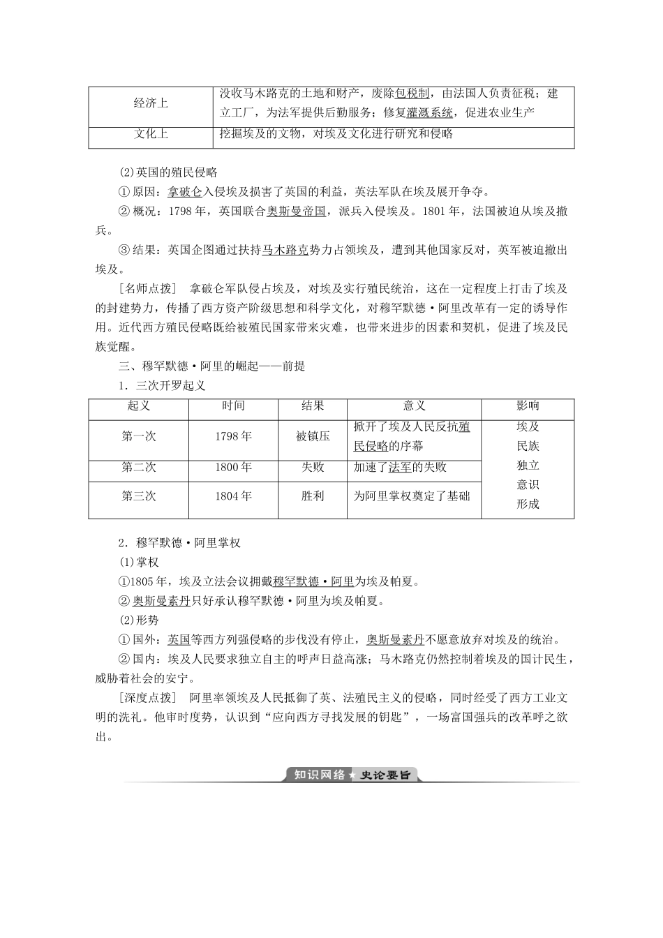 高中历史 第六单元 穆罕默德阿里改革 第1课 18世纪末19世纪初的埃及学案 新人教版选修1-新人教版高二选修1历史学案_第2页