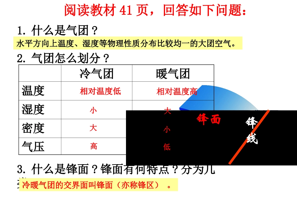 常见的天气系统1_第2页
