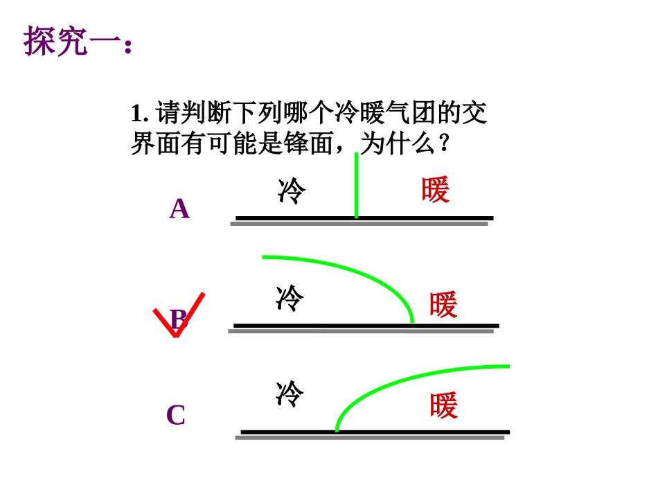 常见的天气系统1_第3页
