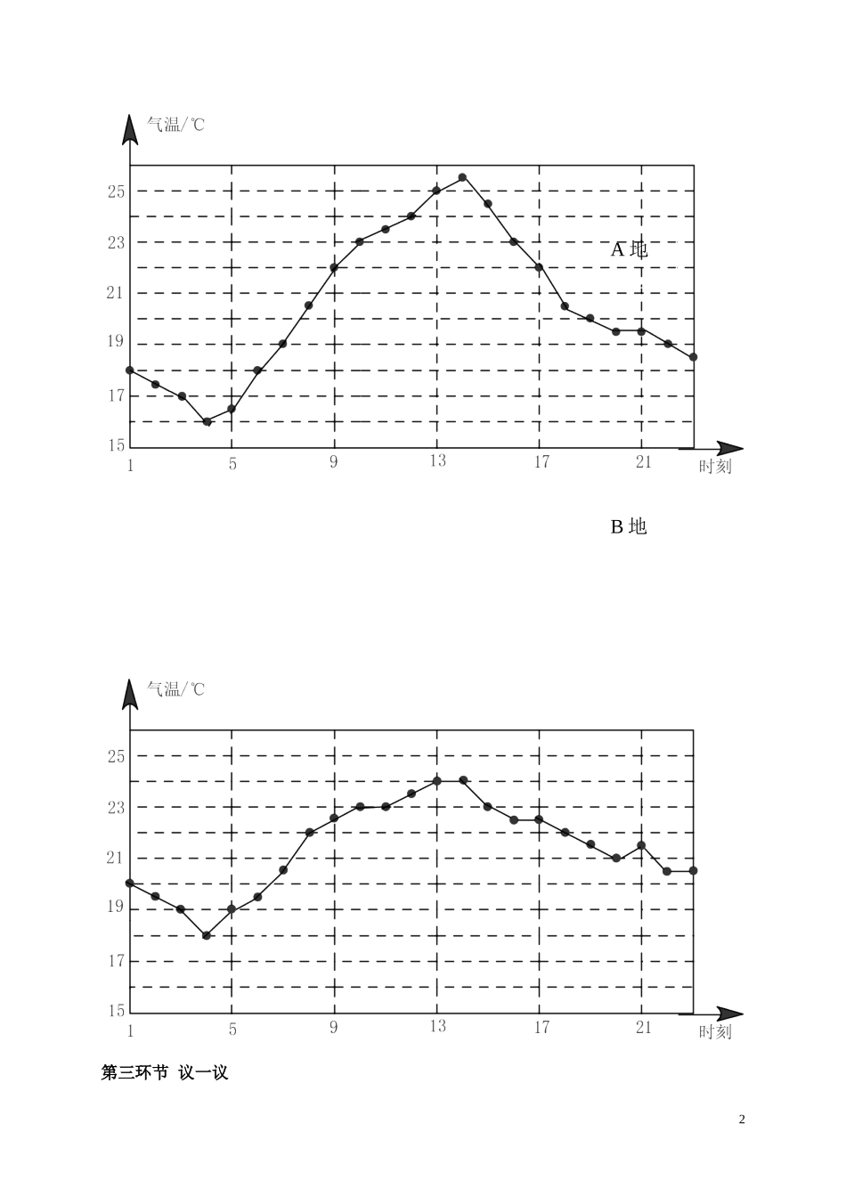 数据的波动（二）_第2页