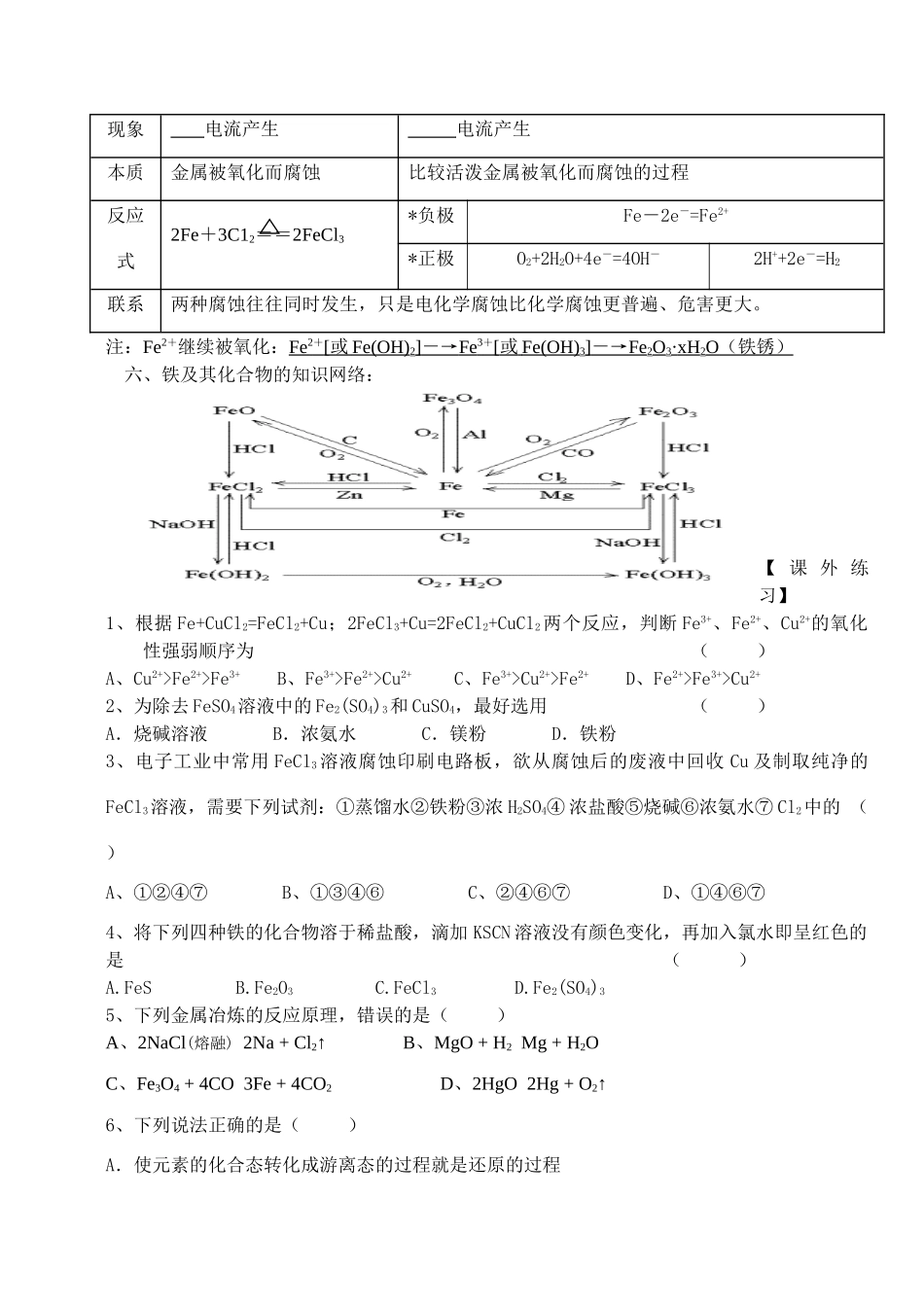 专题3.2铁、铜的获取及应用_第3页