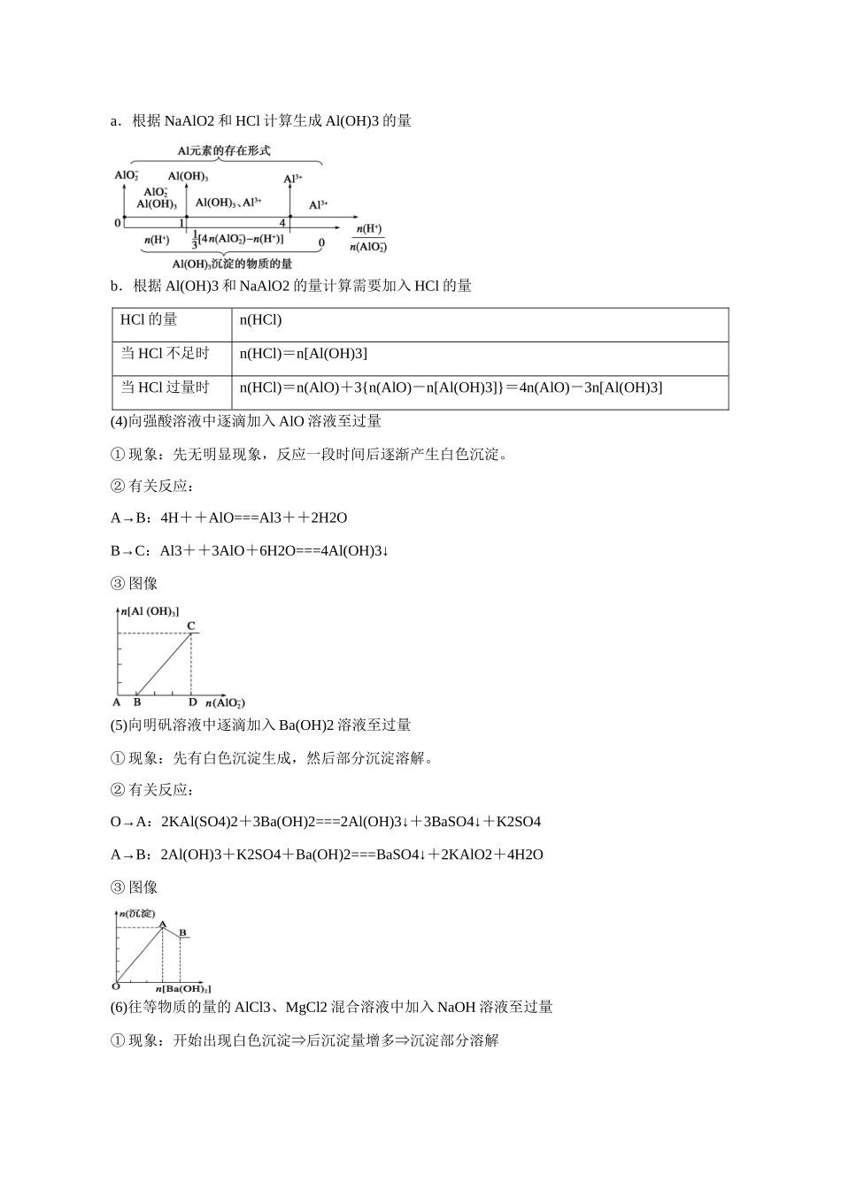 广东省惠阳市第一中学高三化学一轮复习 铝三角导学案_第3页