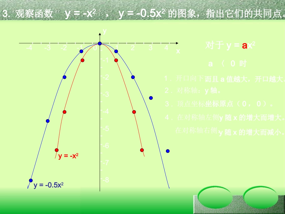 二次函数图象_第3页