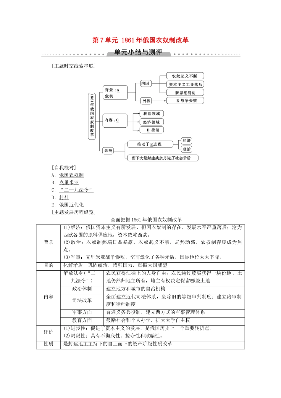 高中历史 第7单元 俄国农奴制改革单元小结与测评学案 新人教版选修1-新人教版高二选修1历史学案_第1页